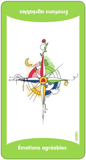 Dos de carte Émotions agréables